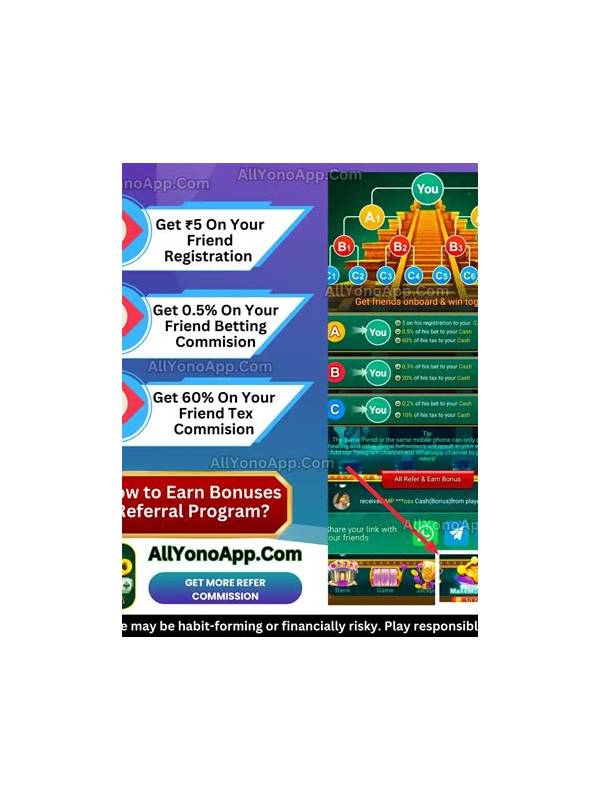 Maximizing Your Yono 777 Spin Bonus 500 A Comprehensive Guide