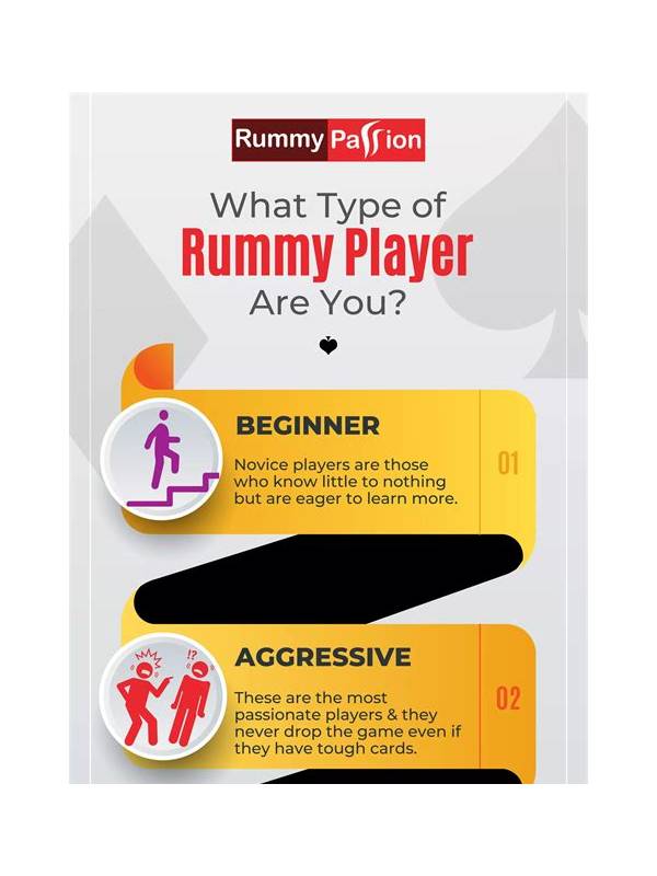 Comparing Conservative and Aggressive Rummy Opening Plays