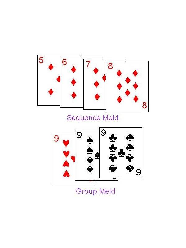 Rummy Comparison: Early Meld Commitment Versus Delayed Commitment