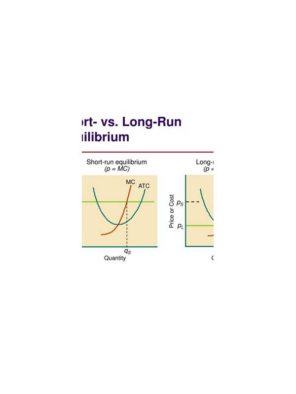 Rummy Comparison: One Long Run Versus Several Short Runs