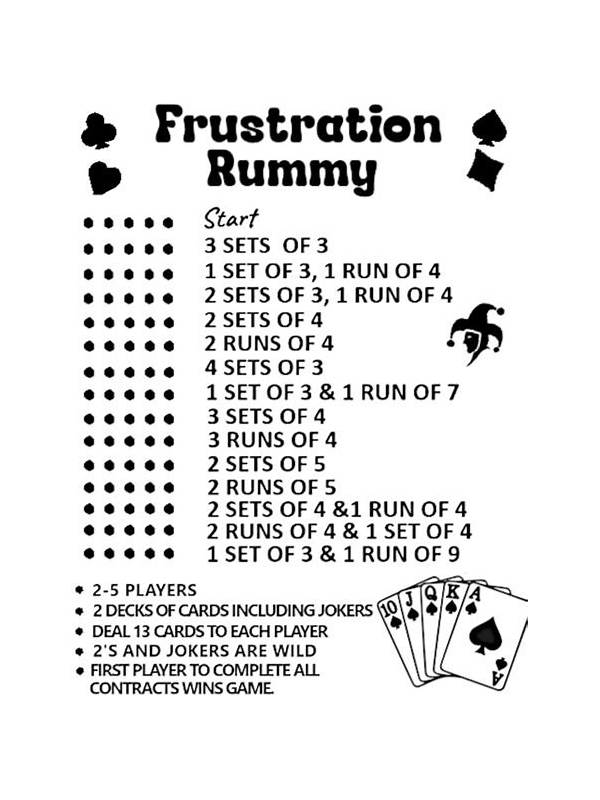 Rummy FAQ: What Should You Do After Missing a Key Draw?