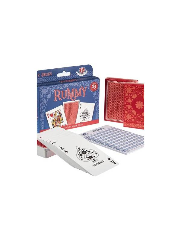 Rummy Guide: Separate Necessary Cards From Attractive Cards