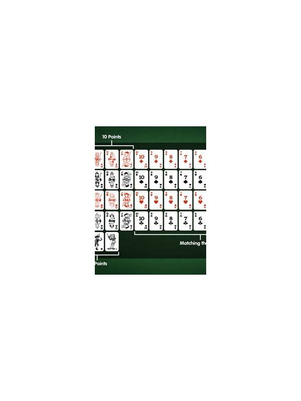 Rummy How-To: Keep a Three-Card Planning Buffer