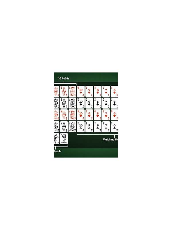 Rummy How-To: Review a Finished Hand Without Blame