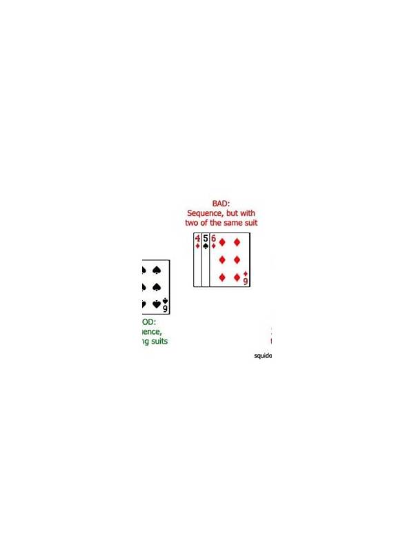 Rummy How-To: Test a Sequence Plan Before Committing