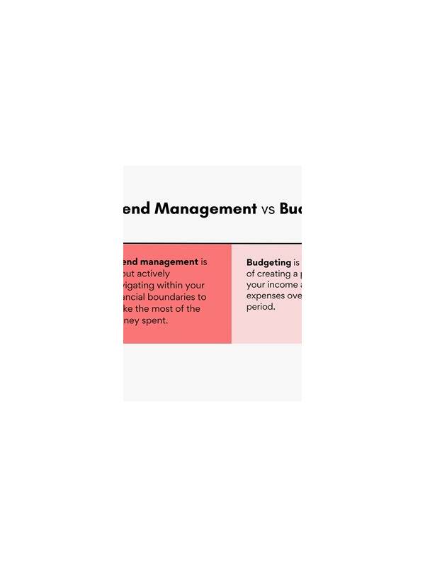 Rummy Route Budgeting: Spend Attention Where It Matters