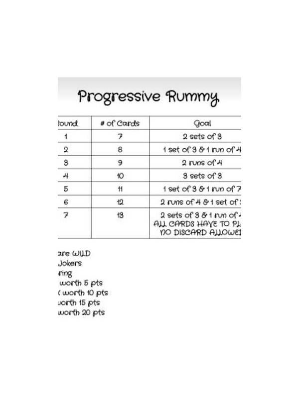 Rummy Tips: Use a Route Score for Competing Combinations