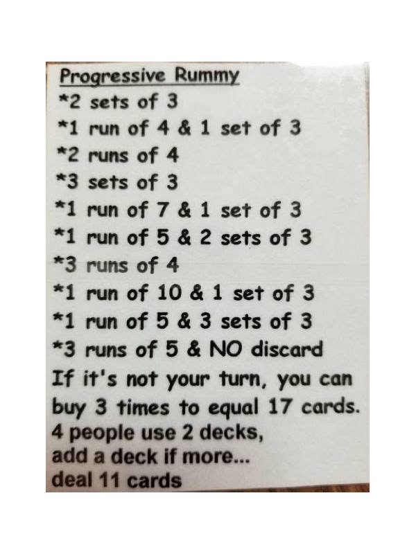 Rummy Tips: Use a Three-Label System for Every Card
